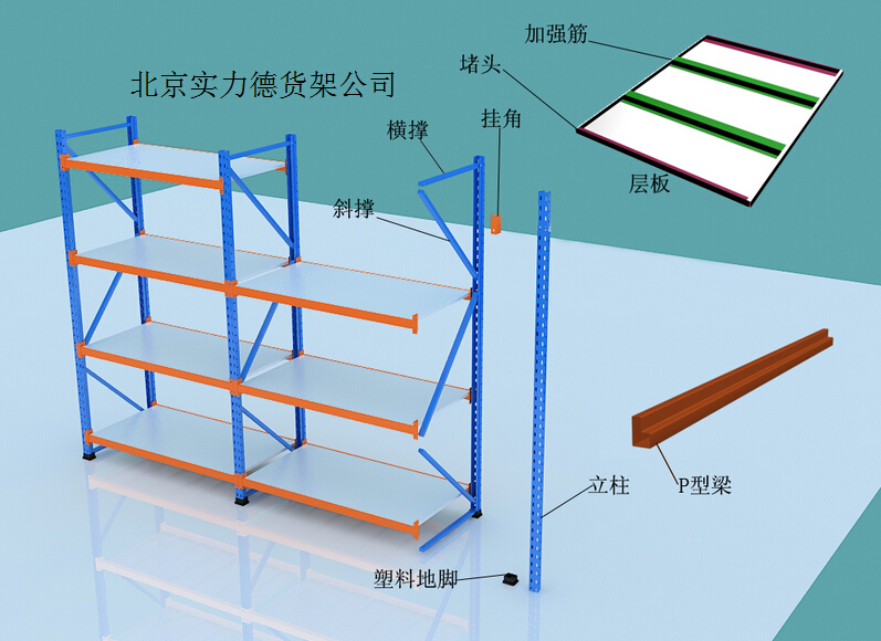 中型货架